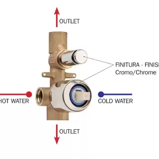 Bossini Встраиваемая часть смесителя с девиатором 2 направления' 1/2&rdquo;, цвет: латунь