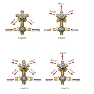 Bossini Встраиваемая часть термостата с девиатором 1-5 направления' 1/2&rdquo;, цвет: латунь