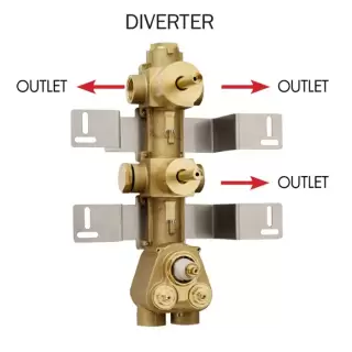 Bossini Встраиваемая часть термостата с  запорным клапаном и дивиатор на 2 выхода, (3 выхода) высокой пропускной способности на &frac34;&rdquo;, уст-ка верт/гор.
