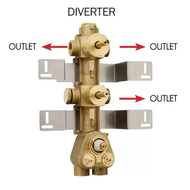 Bossini Встраиваемая часть термостата с  запорным клапаном и дивиатор на 2 выхода, (3 выхода) высокой пропускной способности на &frac34;&rdquo;, уст-ка верт/гор.